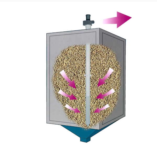 YAMAMOTO色選機YFG-1500