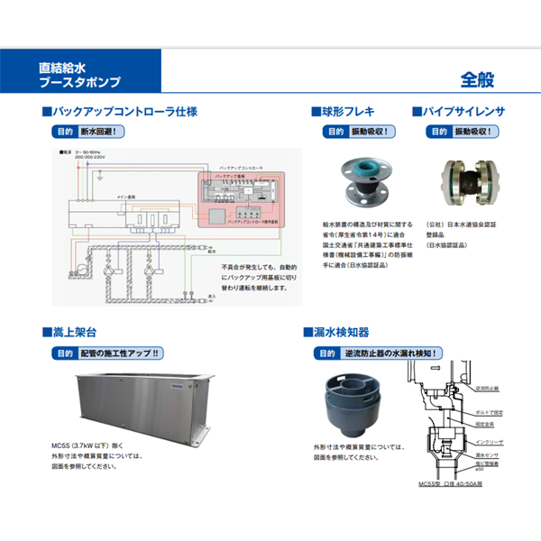 TERAL泰拉爾直連供水增壓泵MC5S-3232-1.1S2D