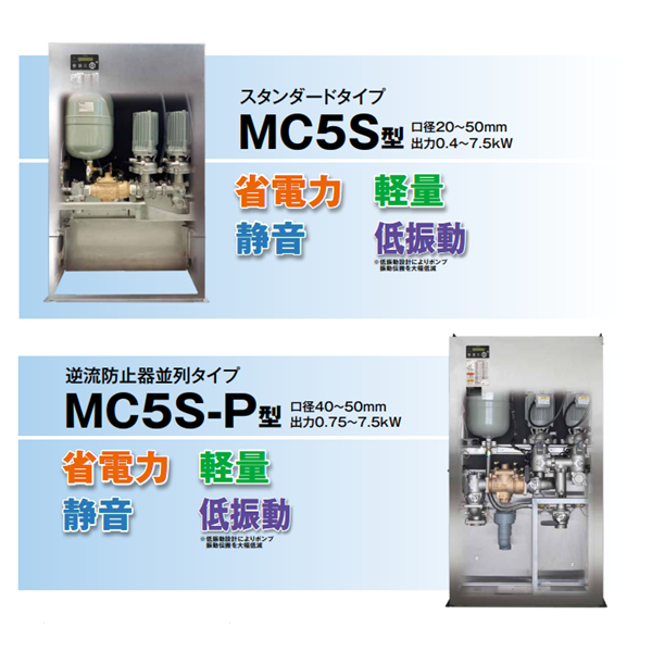 TERAL中～大流量/中揚程冷卻泵LPSE401A-0.75-e