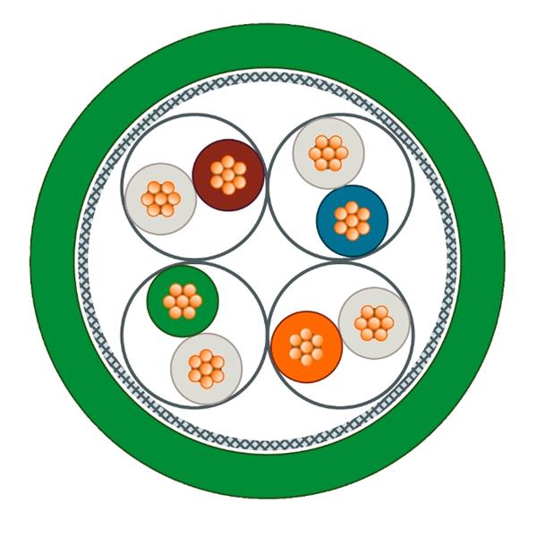 SIEMENS西門子德國 通訊電纜 6XV1820-7BH30