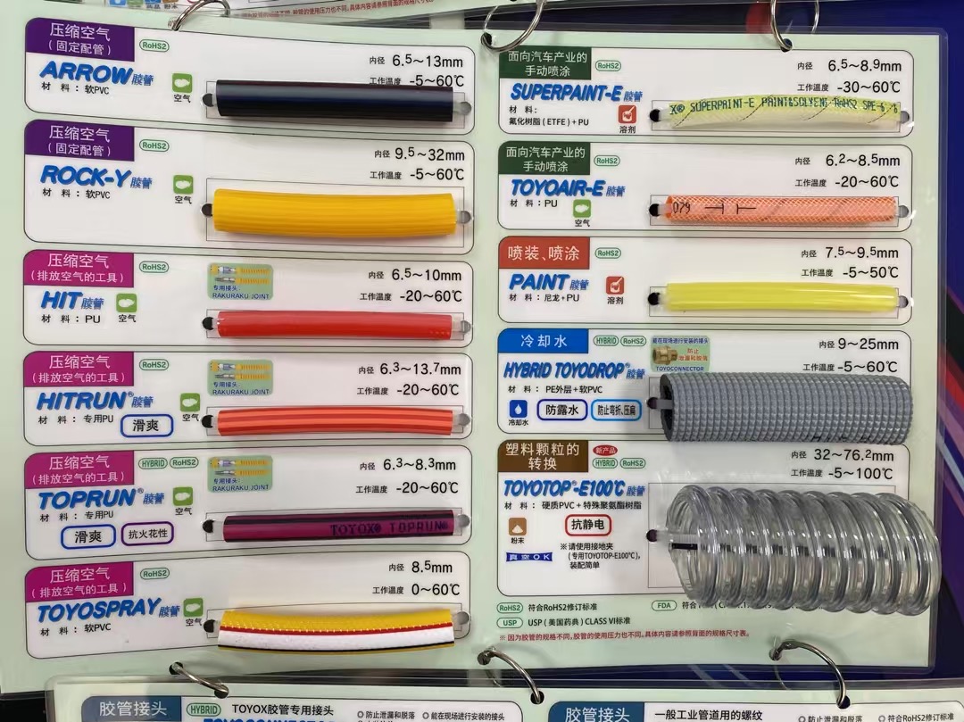 日本TOYOX東洋克斯ECORON 膠管EC-12