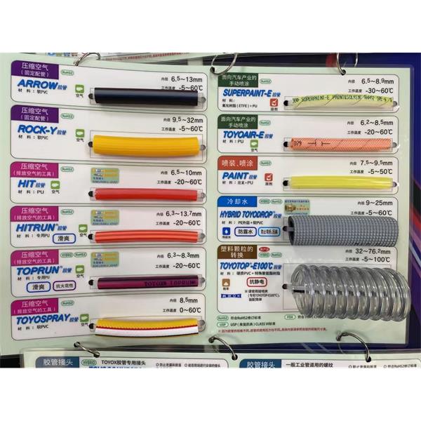 日本TOYOX東洋克斯HYBRID TOYODROP 膠管HTD-15G