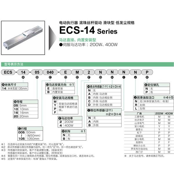 CKD喜開理電動執(zhí)行器（無馬達(dá)型）滑塊型ESC-14-05015-EM2NNNNN