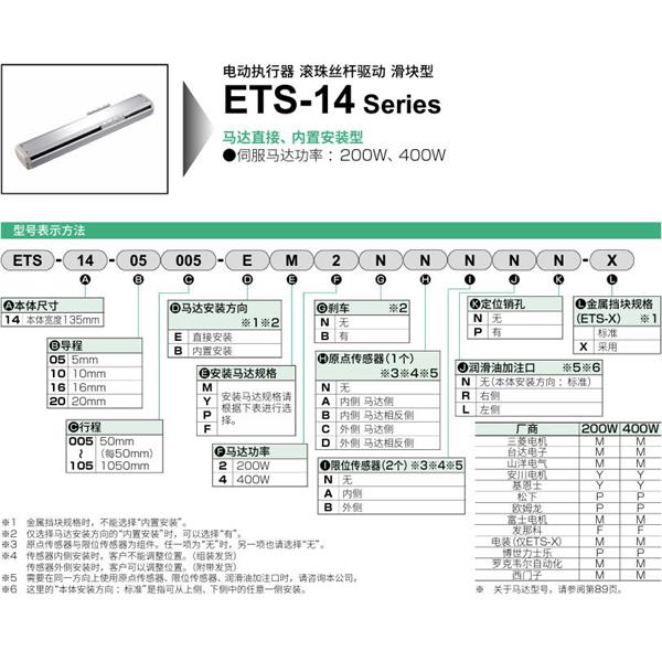 CKD喜開理電動執(zhí)行器（無馬達型）滑塊型ETS-14-20025-EM2NNNNN