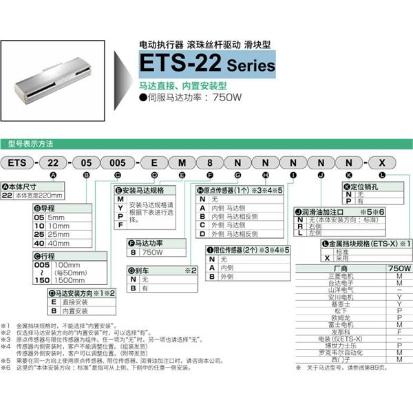 CKD喜開理電動執行器（無馬達型）滑塊型ETS-22-05035-EM8BNNNN