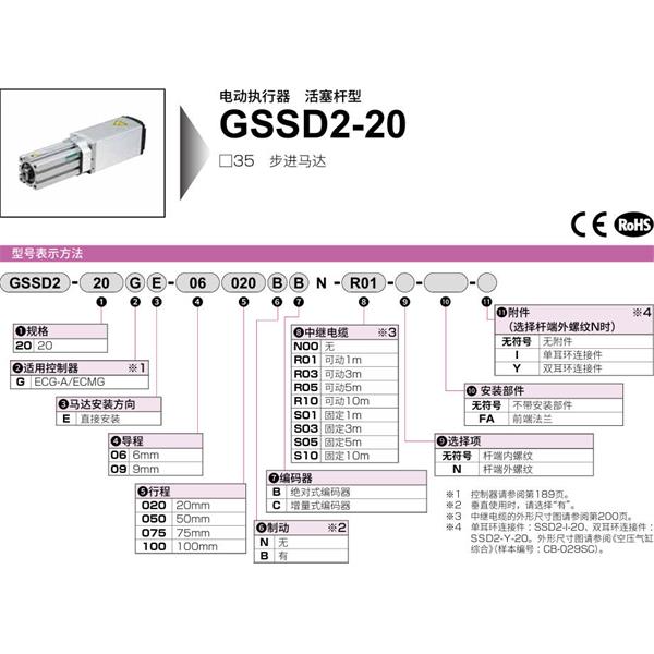 CKD喜開理電動執行器（無馬達型）活塞型GSSD2-20GE-09020BC-S10