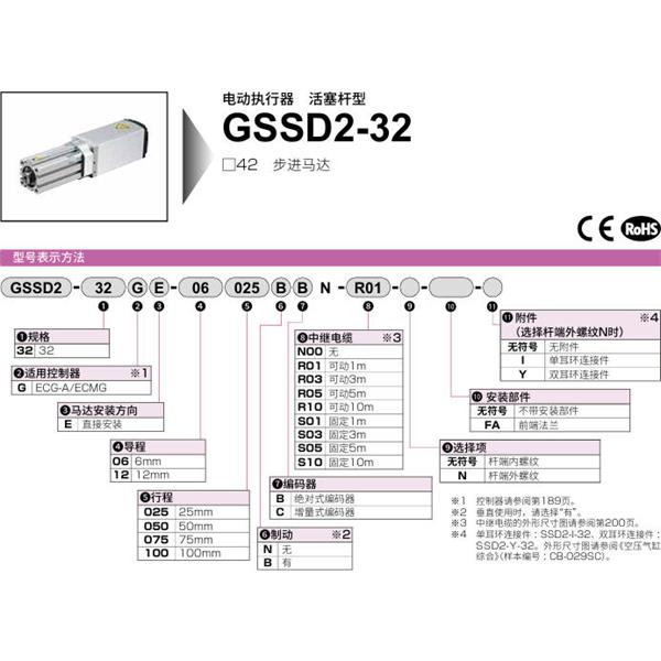 CKD喜開理電動(dòng)執(zhí)行器（無馬達(dá)型）活塞型GSSD2-32GE-09100NB-N00