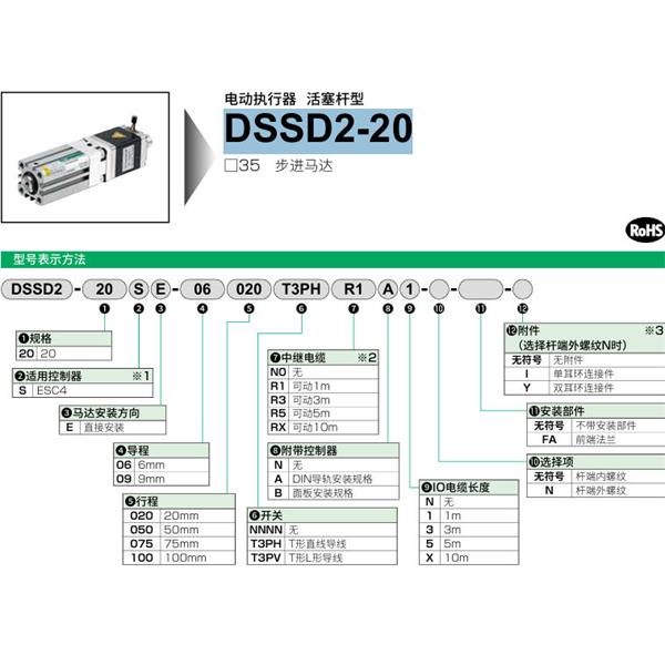 CKD喜開理電動執行器（無馬達型）活塞桿型DSSD2-20SE-06100T3PVRXBX