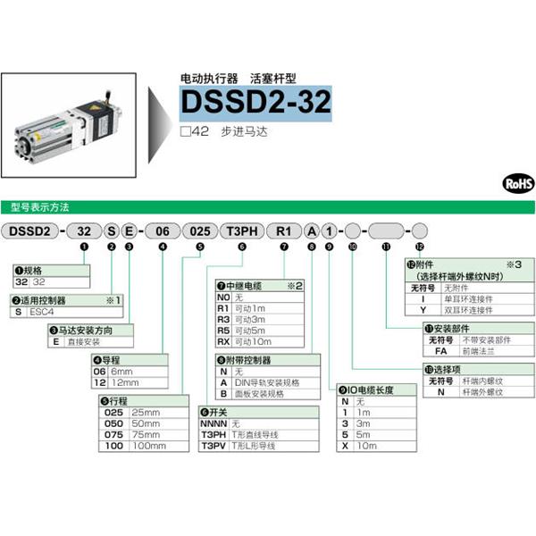 CKD喜開理電動執行器（無馬達型）活塞桿型DSSD2-32SE-12100T3PVRXBX