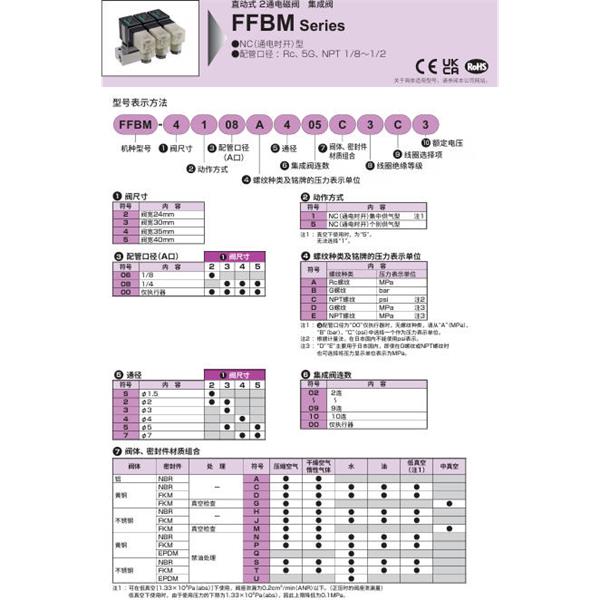 CKD喜開理多種流體直動式2通電磁集成閥FFBM-5500C700USK