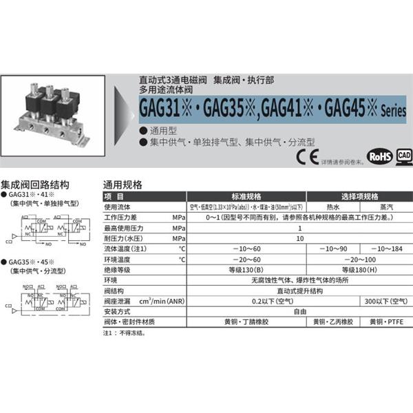 CKD喜開理多種流體直動式2通電磁集成閥GAG45G-3-10-DC 100V