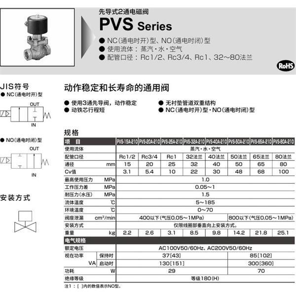 CKD喜開理先導式2通電磁閥PVS-20A-210-4N-AC100V