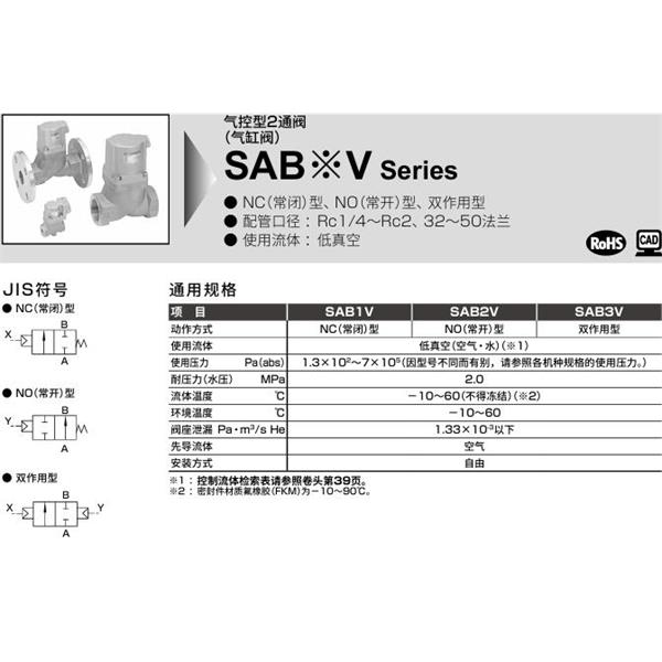 CKD喜開理氣控型2通閥（氣缸閥）SAB1V-15A-0B