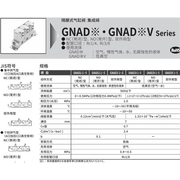 CKD喜開理氣控型2通閥（氣缸閥）GNAD2-5-5-R