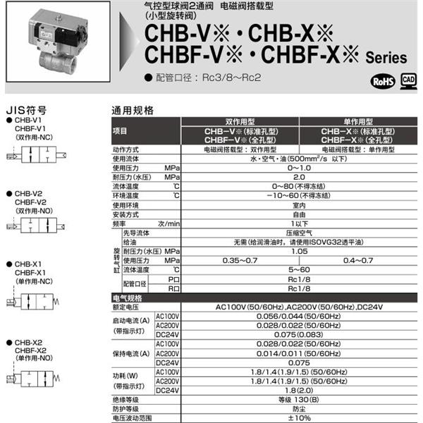CKD喜開理氣控式球閥2?3通CHB-X1-32-ND2-WS-AC100V