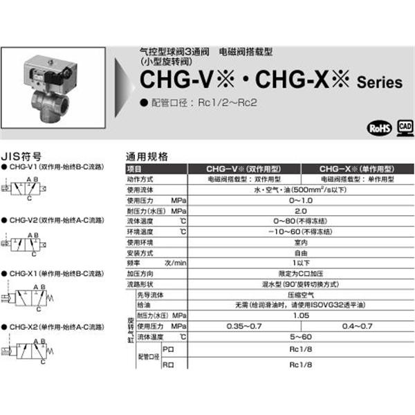 CKD喜開理氣控式球閥2?3通CHG-V2-15-OB-AC100V