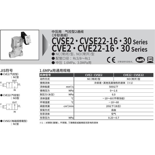 CKD喜開理氣控式2通閥（冷卻液閥）CVSE22-25A-16-02G-1