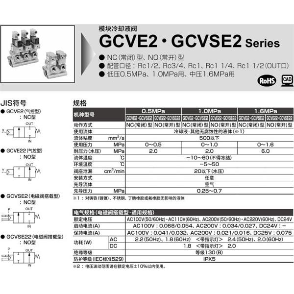 CKD喜開理氣控式2通閥（冷卻液閥)GCVSE22-B-40A-16-B2KB-3