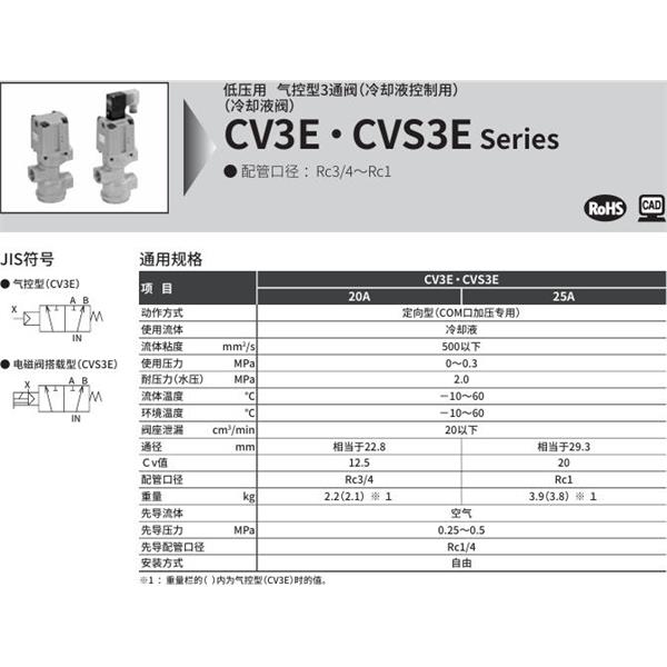 CKD喜開理氣控式2通閥（冷卻液閥)CVS3E-25A-03-03TS-3