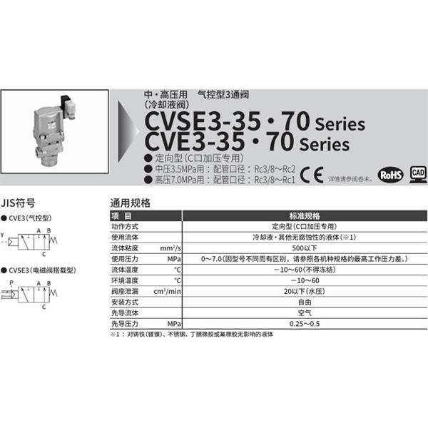 CKD喜開理中?高壓用氣控式3通閥CVSE3-20A-35-02G-1