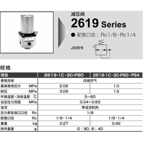 CKD喜開理凈化減壓閥2619-2C-P80