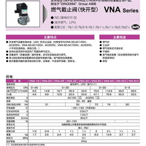 CKD喜開理氣體遮蔽閥（快開型）VNA-65-EH2-DC100V