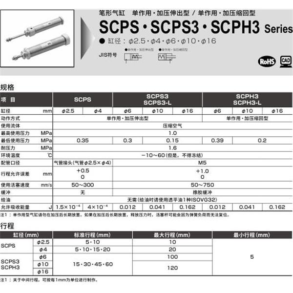 CKD喜開理筆形氣缸SCPS3-00-10-15-B2