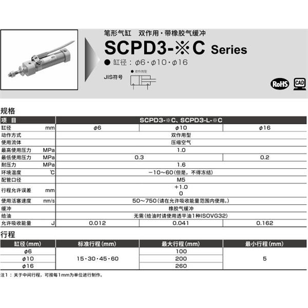 CKD喜開理筆形氣缸SCPD3-L-00-6C-100-T0H-R