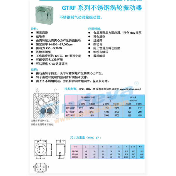 Findeva 菲迪瓦GTRF 系列不銹鋼渦輪振動器GT-25-RF