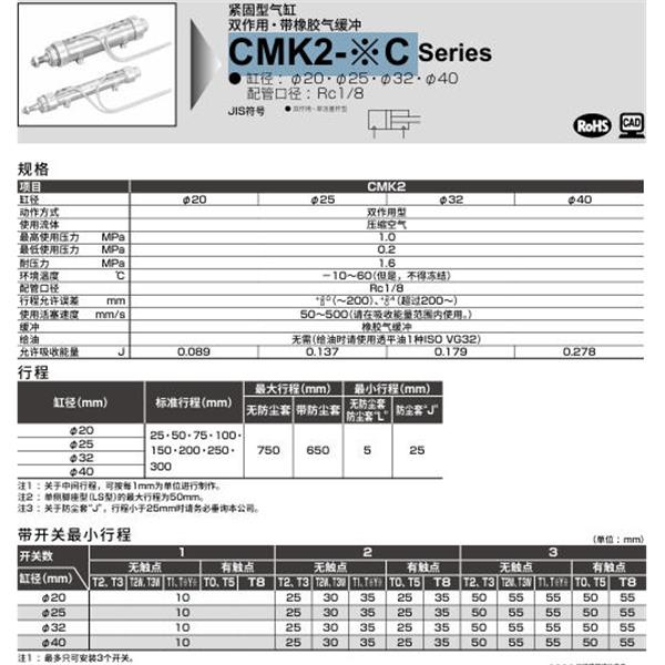 CKD喜開(kāi)理緊固型氣缸CMK2-CA-20C-100-JI
