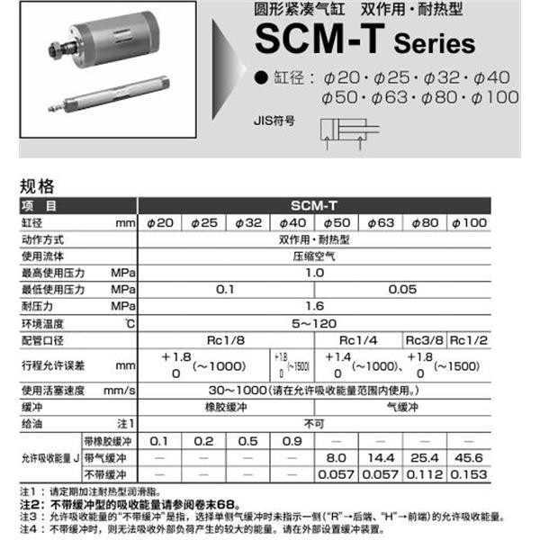 CKD喜開理圓形緊湊氣缸SCM-T-CA-40D-50-LI