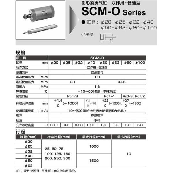 CKD喜開理圓形緊湊氣缸SCM-O-00-40D-100-P6-JB1
