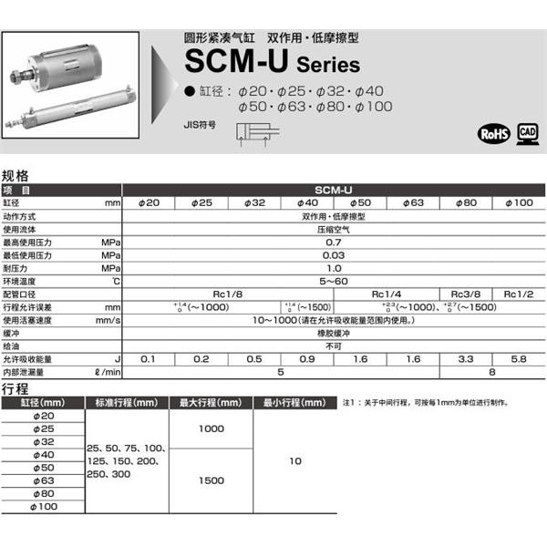 CKD喜開理圓形緊湊氣缸SCM-U-CB-100D-100-P6-QB1