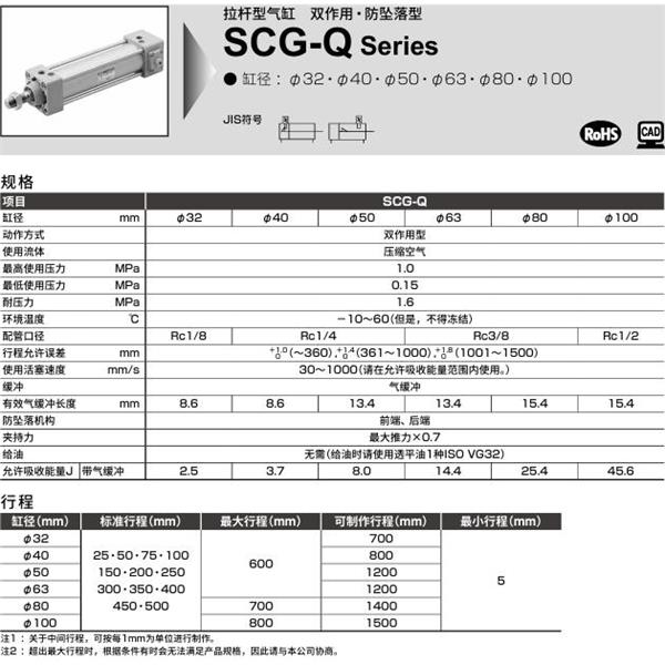 CKD喜開理拉桿型氣缸SCG-Q-FA-50B-100-H-M1I