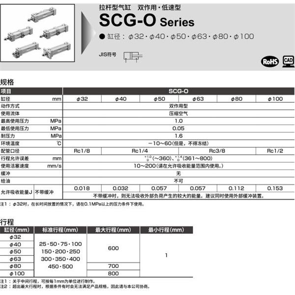 CKD喜開理拉桿型氣缸SCG-O-CA-40N-100-MY