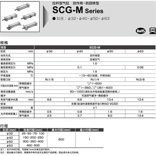 CKD喜開理拉桿型氣缸SCG-M-CA-63B-100-JI