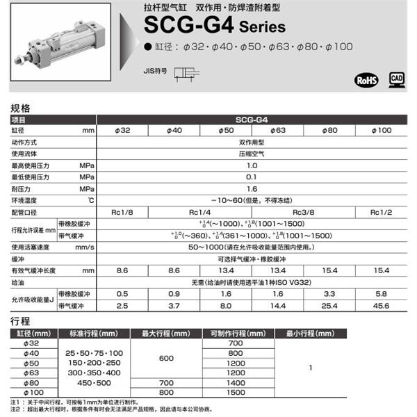 CKD喜開理拉桿型氣SCG-G4-00-80B-100-MI