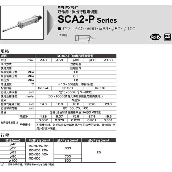 CKD喜開理SELEX氣缸SCA2-P-TA-80B-100-25-SI