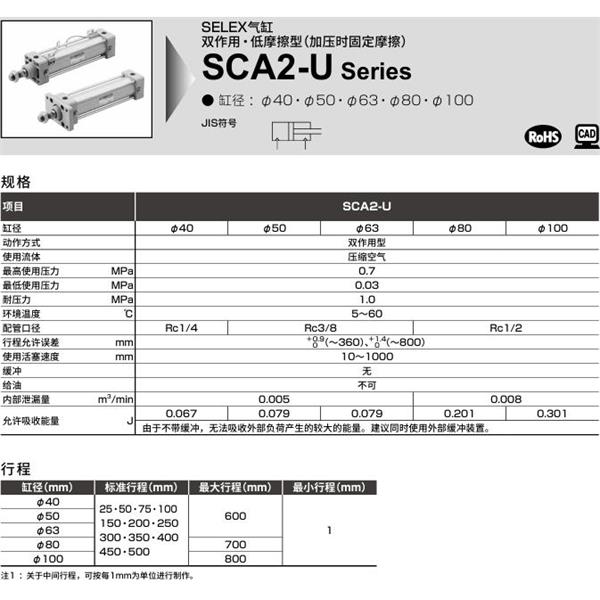 CKD喜開理SELEX氣缸SCA2-U-LB-100N-100-MI