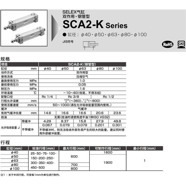 CKD喜開理SELEX氣缸SCA2-K-CA-100B-100-SI