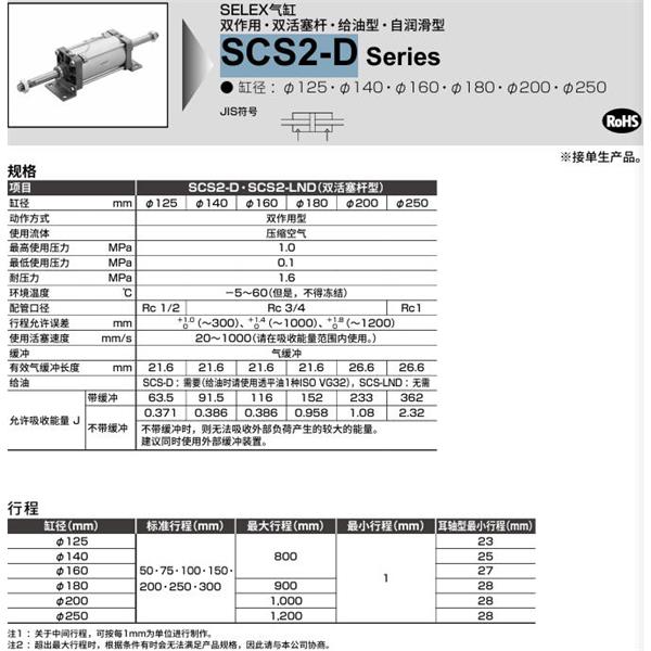CKD喜開理SELEX氣缸SCS2-D-LB-160B-50-JI