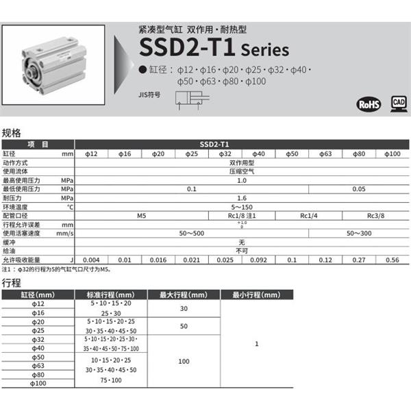 CKD喜開理緊湊型氣缸SSD2-T1-32-5-N-LB-I