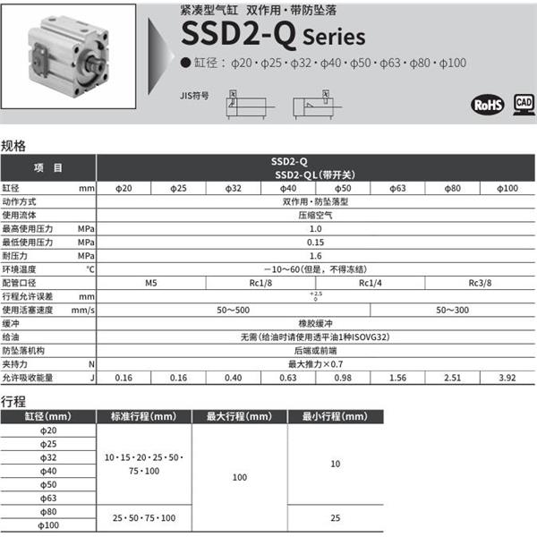 CKD喜開理緊湊型氣缸SSD2-Q-20-10-R-NM0-LB-I