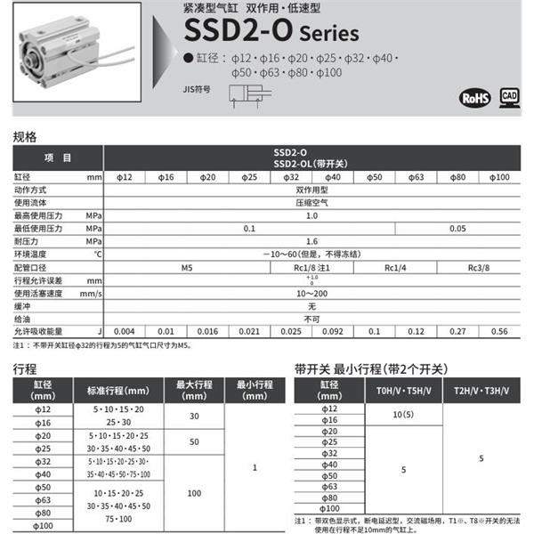 CKD喜開理緊湊型氣缸SSD2-O-50-5-N-LB-I