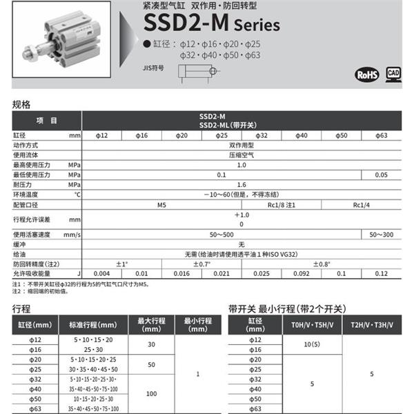 CKD喜開理緊湊型氣缸SSD2-ML-20-5-T0H-R-N-LB-I
