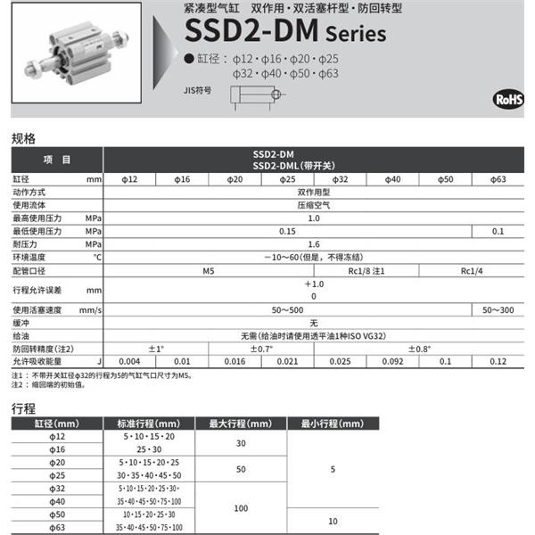 CKD喜開理緊湊型氣缸SSD2-DM-32-5-N-LB-I
