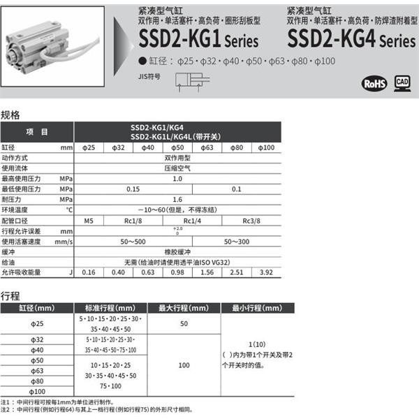 CKD喜開理緊湊型氣缸SSD2-KG4-50-10-N-LB-I