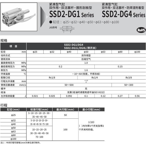 CKD喜開(kāi)理緊湊型氣缸SSD2-DG1-50-10-N-LB-I