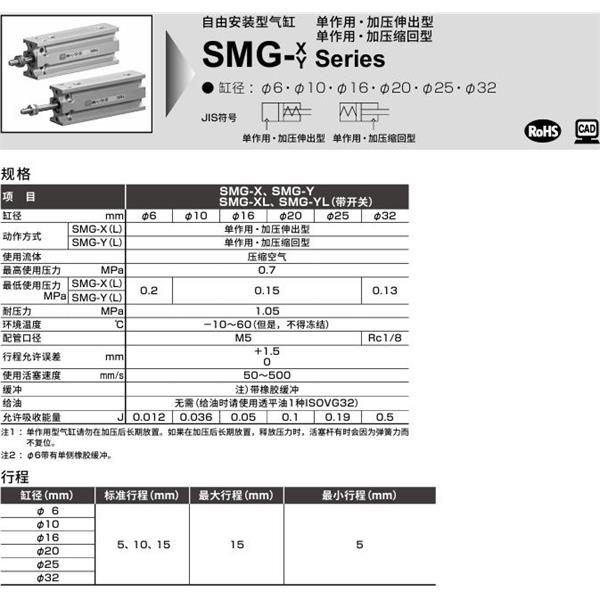 CKD喜開理自由安裝型氣缸SMG-X-10-15