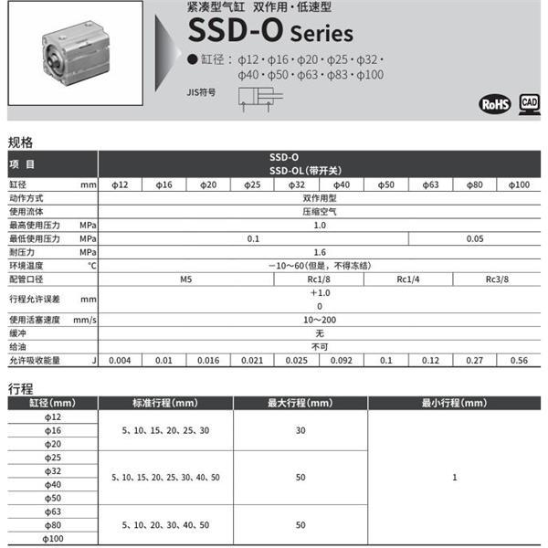 CKD喜開(kāi)理超級(jí)緊湊型氣缸SSD-O-32-5-N-LB-I